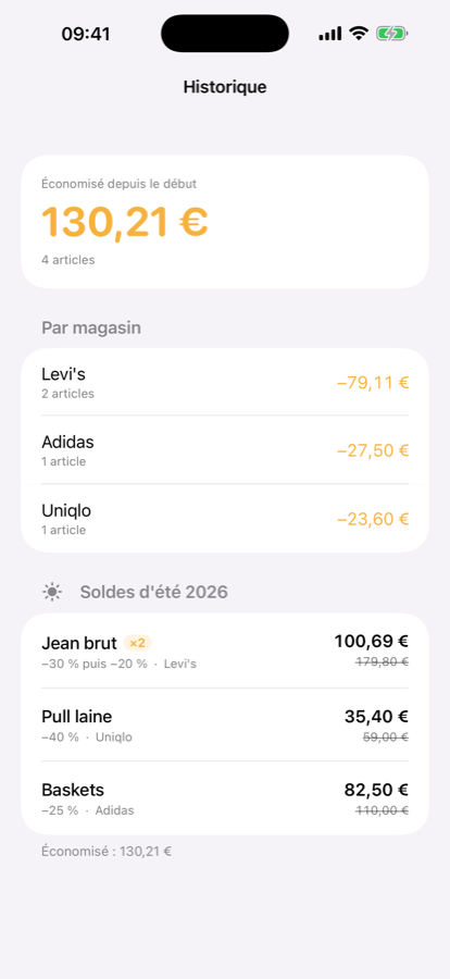 L'historique d'Aubaine : 130,21 € économisés, détail par magasin